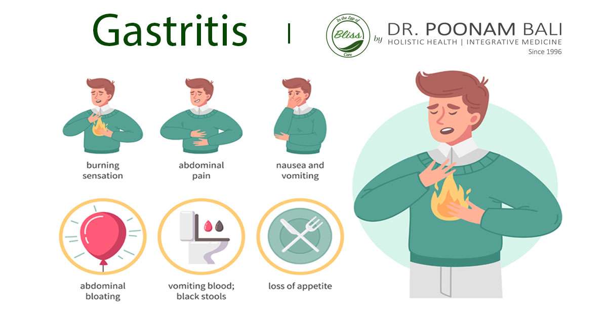 Inflammation of inner lining of upper gastro intestinal tract is Gastritis
